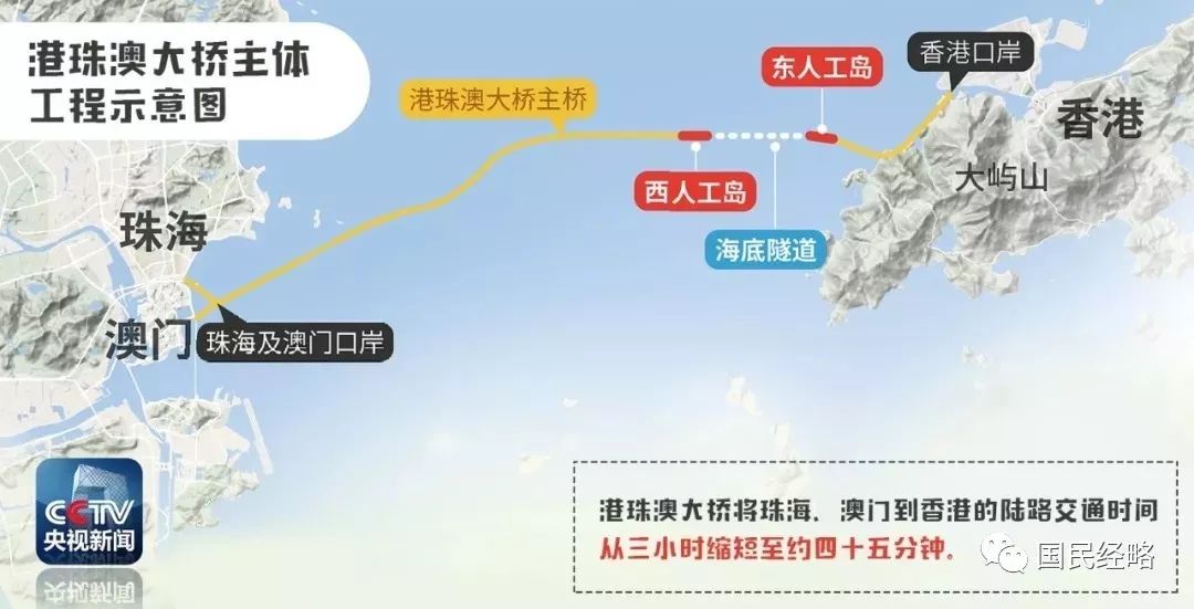 行业资讯 第203页