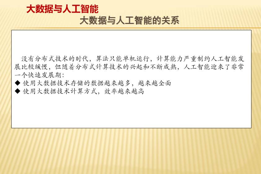 行业资讯 第194页