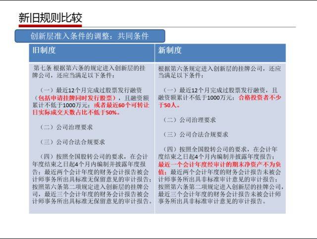 扒皮:澳门跟香港管家婆100%精准,精选解析、解释与落实