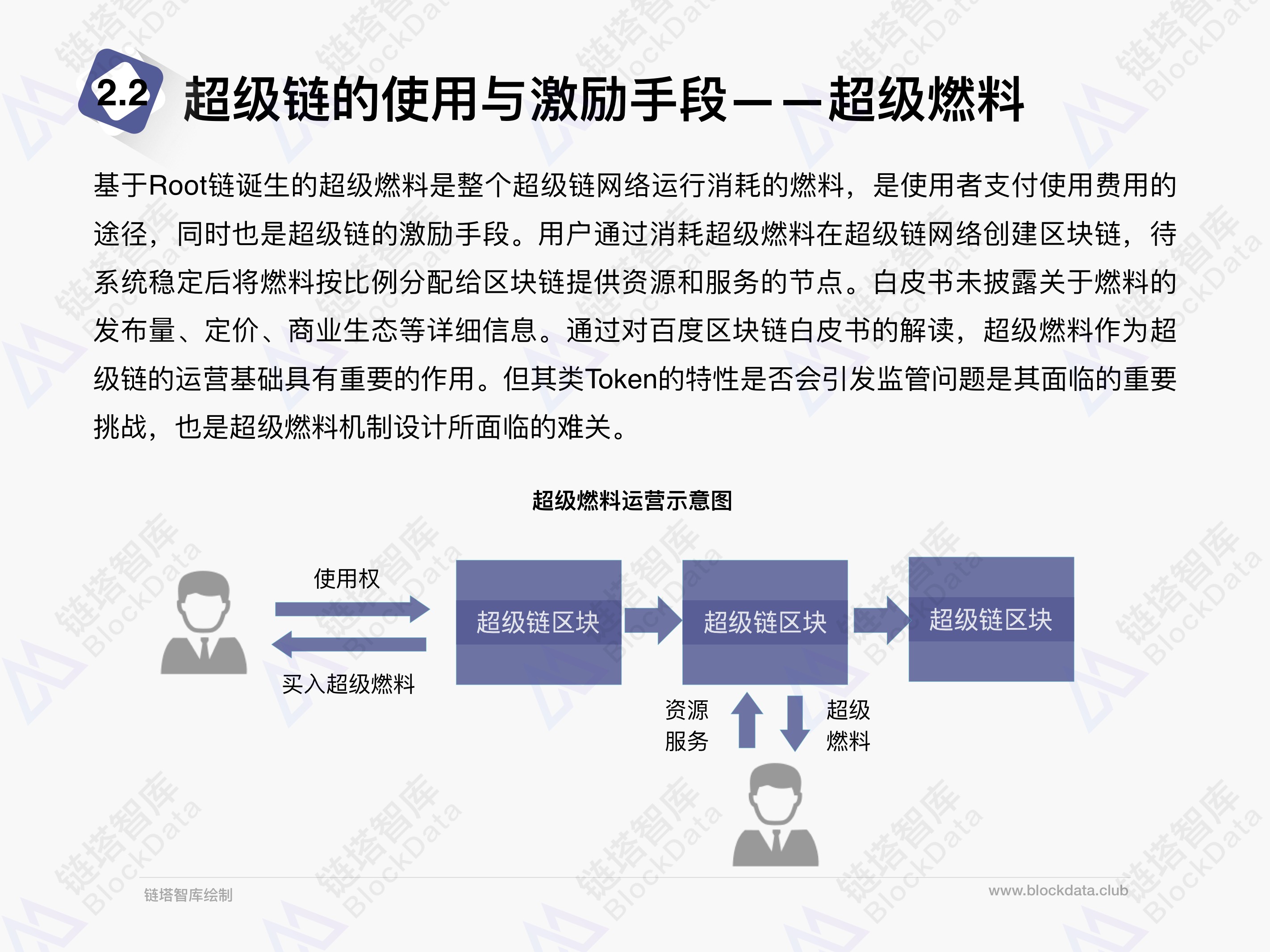行业资讯 第44页