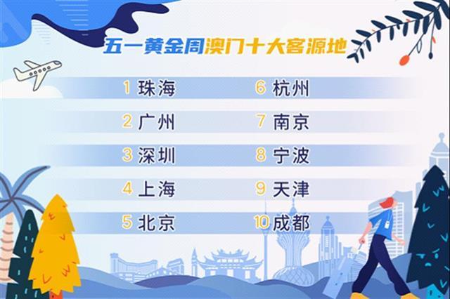 猜忌:2025年今晚澳门特马资料,精选解析、解释与落实