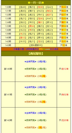 行业资讯 第18页